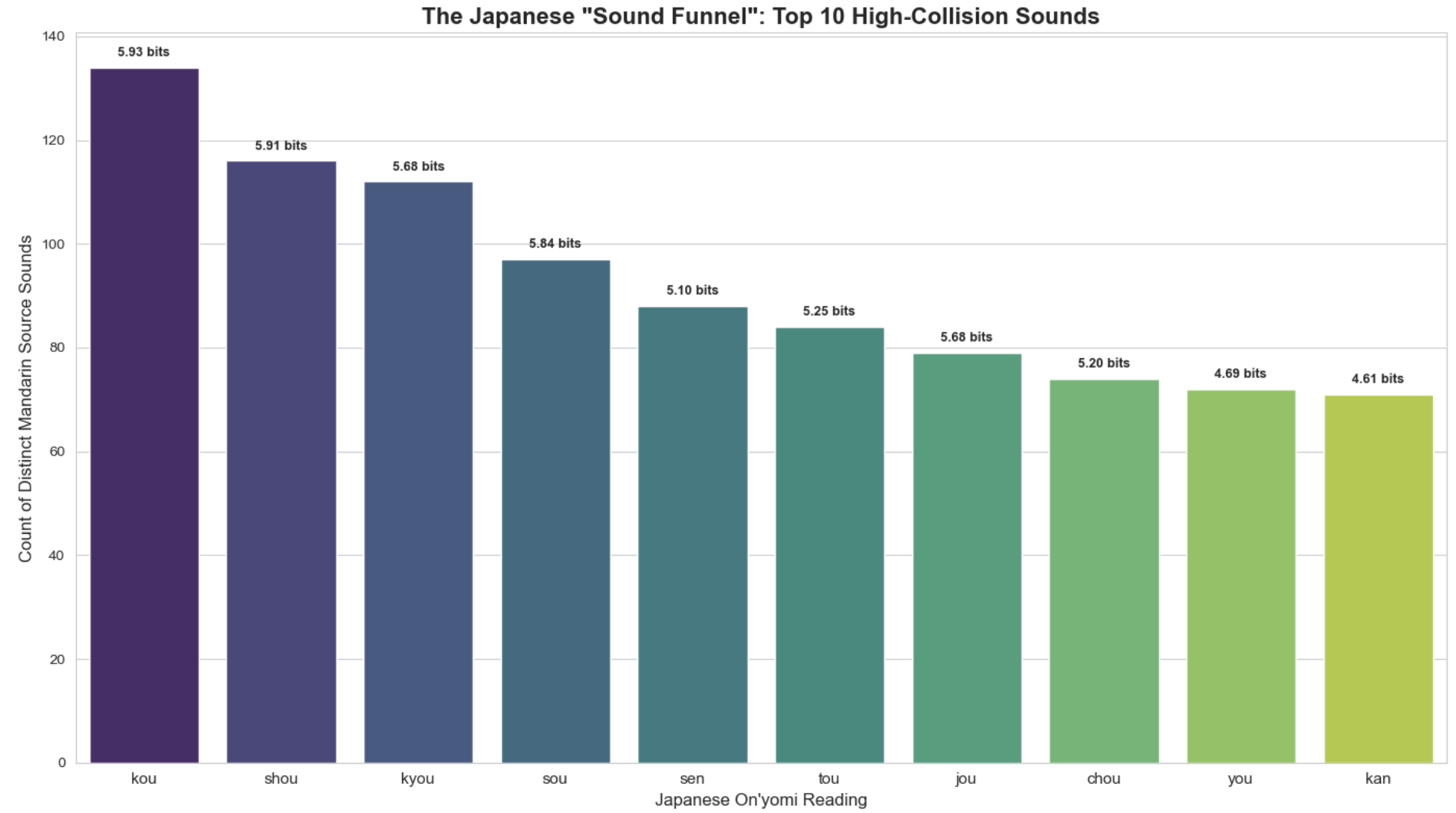 English dictionary definition of match